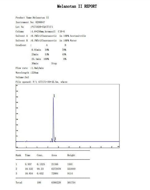 จีน Shaanxi Jeujon Bio-Tech Ltd รับรอง